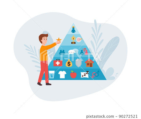 Man putting a star on Maslow pyramid of needs, flat vector illustration isolated on white background. 90272521
