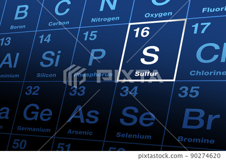 Sulfur on the periodic table of the elements. Nonmetallic chemical element with Symbol S and atomic number 16. In form of organosulfur compounds or metal sulfides, sulfur is essential for all life. 90274620