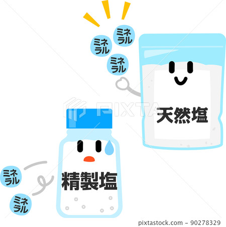 天然鹽的特性,包括精製鹽和礦物質 天然鹽的特性,包括精製鹽和礦物質 90278329