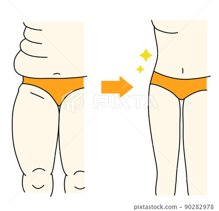 Before and after illustrations of the shape of the abdomen, waist, and legs 90282978