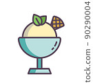 Vanilla Icecream 90290004