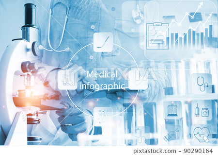 Double exposure microscope Young woman scientific using equipment in the laboratory for research.Biotechnology,development,chemical,study,vaccine,COVID-19. Photo concept experimentation and research. Double exposure microscope Young woman scientific using equipment in the laboratory for research.Biotechnology,development,chemical,study,vaccine,COVID-19. Photo concept experimentation and research. 90290164