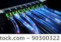 Communication between networks and computers 90300322