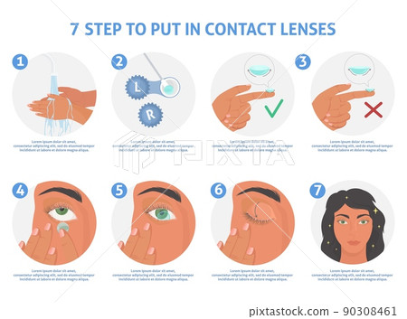 7 step to put in contact lenses vector poster 90308461