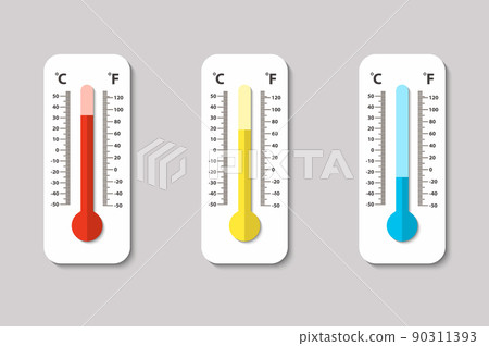 Thermometer with high temperature icon flat style Vector Image