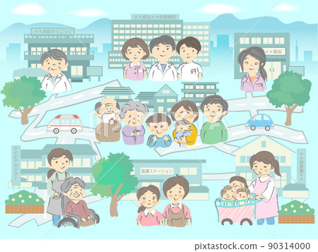 Community medicine / community comprehensive care 90314000