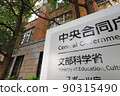 文部科學省（原文部科學省） 90315490