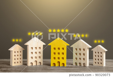 Real estate rating assessment. Evaluation of hotels and entertainmentplaces. Search for best housing options. Luxury VIP class apartments. Property valuation. Energy efficiency. Rank and prestige 90320073