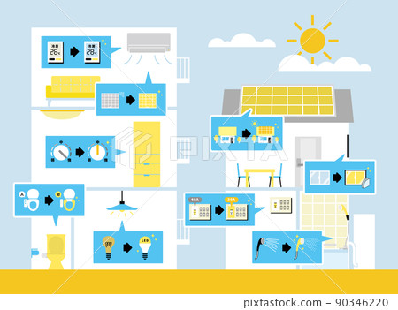 Summer energy saving measures _HTT_A01_02 90346220