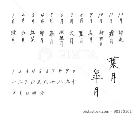 手寫的日式月名日文名字日曆垂直書寫矢量 90350161