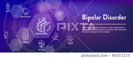 Bipolar Disorder or Depression BP Icon Set & Web Header Banner Bipolar Disorder or Depression BP Icon Set & Web Header Banner 90357223