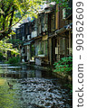 夏日河中的京都 夏日河中的京都 90362609