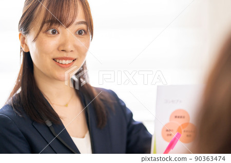 Concept Sales Project Solution Proposal Presentation Explanation Solving customer problems / issues 90363474