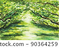 Tainan Four Grass Green Tunnel 90364259