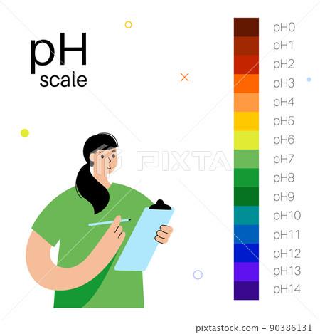 PH scale diagram - Stock Illustration [90386131] - PIXTA