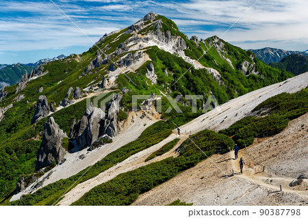 Summer Northern Alps, Mt. Tsubakuro seen from the vicinity of Enzanso Summer Northern Alps, Mt. Tsubakuro seen from the vicinity of Enzanso 90387798