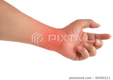 手腕腱鞘炎圖片 90400221