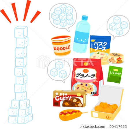 含糖和大量方糖的加工食品 90417633