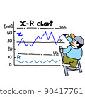 A man with an X-R control chart 90417761