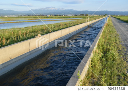 Agricultural canals 90435886