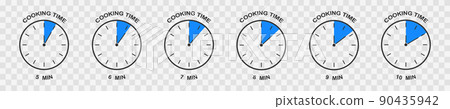 Clock faces with 5, 6, 7, 8, 9, 10 minute time interval. Cooking time icons set. Timer symbols. Infographic elements for food preparation instructions Clock faces with 5, 6, 7, 8, 9, 10 minute time interval. Cooking time icons set. Timer symbols. Infographic elements for food preparation instructions 90435942
