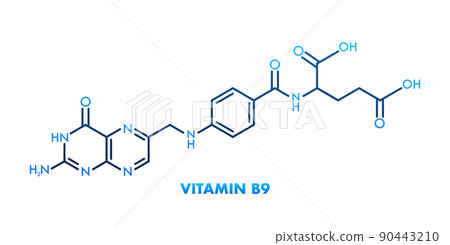 Vitamin b9 formula. Structural formula of vitamin B9 Vitamin b9 formula. Structural formula of vitamin B9 90443210