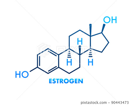 Doodle estrogen formula for concept design. Doodle vector illustration. Vector icon 90443473