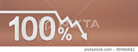 one hundred percent, the arrow on the graph is pointing down. Stock market crash, bear market, inflation.Economic collapse, collapse of stocks.3d banner,100 percent discount sign on a red background. 90466682