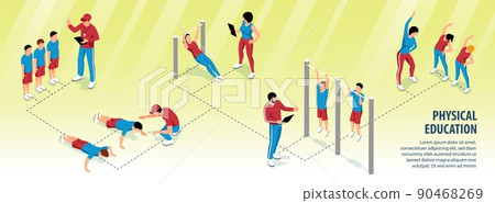 Physical Education Infographics Physical Education Infographics 90468269