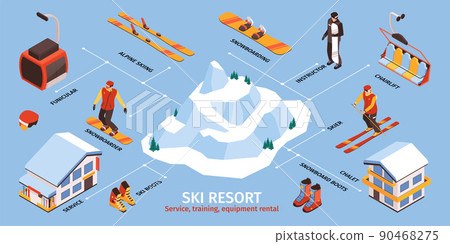 Ski Resort Isometric Infographics Ski Resort Isometric Infographics 90468275