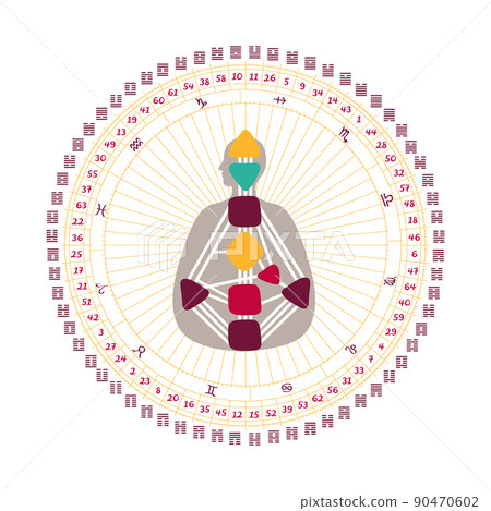 Human Design BodyGraph chart. Nine colored energy centers, planets, variables. Mandala. Hand drawn graphic 90470602