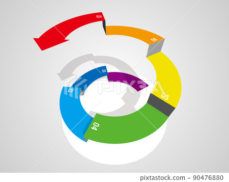 螺旋上升的彩虹色箭頭圖表矢量圖 90476880