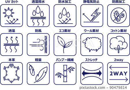 Fashion-related material Function description icon Fashion-related material Function description icon 90479814