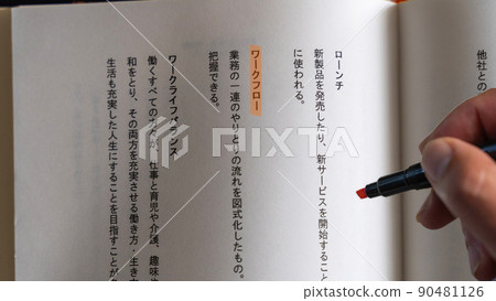 Office worker working at a company Workplace of a member of society Professional / business term (workflow) Orange 90481126