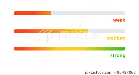 Password security bar. Loading status bar. Weak, medium, strong statuses. Visualization of password complexity. Gradient line set. Vector illustration isolated on white background Password security bar. Loading status bar. Weak, medium, strong statuses. Visualization of password complexity. Gradient line set. Vector illustration isolated on white background 90487868