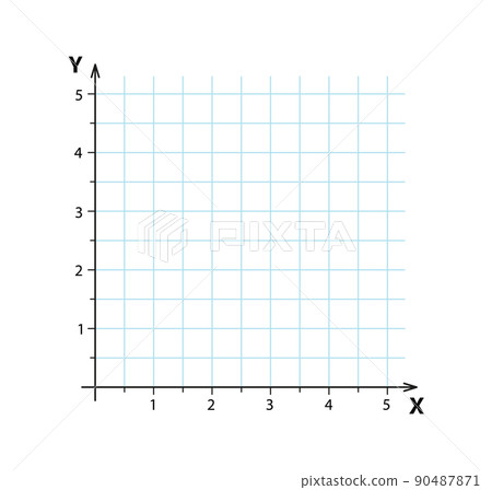 Blank cartesian coordinate system in two dimensions. Rectangular orthogonal coordinate plane with axes X and Y on squared grid. Math scale template. Vector illustration isolated on white background 90487871