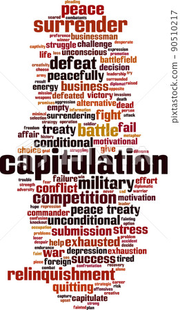Capitulation word cloud Capitulation word cloud 90510217