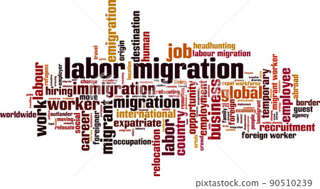 Labor migration word cloud 90510239