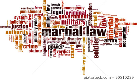 Martial law word cloud 90510259