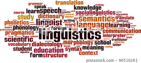 Linguistics word cloud Linguistics word cloud 90510261