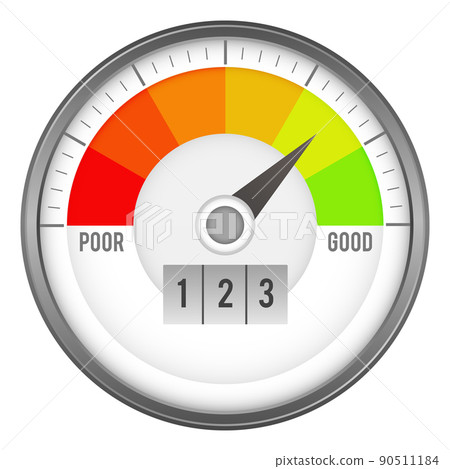 Round perfomance score indicator. Color rating meter 90511184