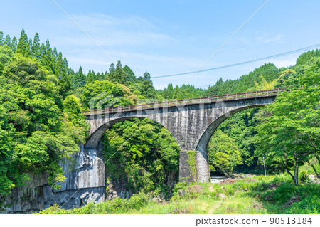《Oita Prefecture》 Deai Bridge, Todoro Bridge, Shamoji Rock 90513184