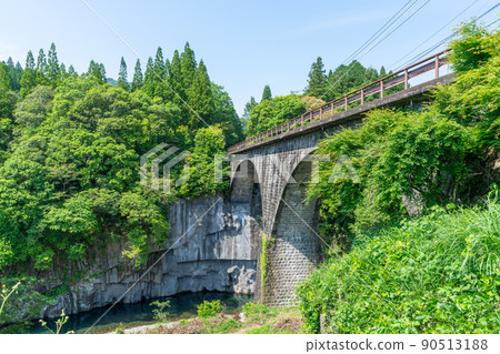 《Oita Prefecture》 Deai Bridge, Todoro Bridge, Shamoji Rock 90513188