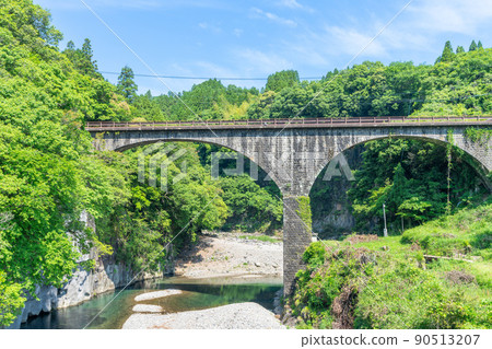 《大分縣》出愛橋、都郎橋、車門地岩 《大分縣》出愛橋、都郎橋、車門地岩 90513207