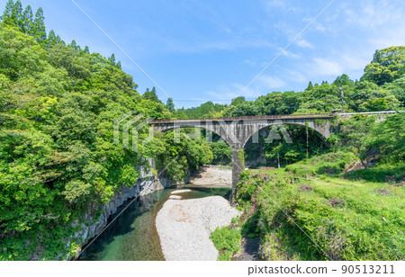 《大分縣》出愛橋、都郎橋、車門地岩 90513211