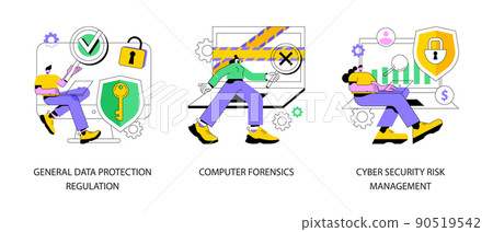 Information control and security abstract concept vector illustration set. General data protection regulation, computer forensics, cyber security risk management, digital threat abstract metaphor. Information control and security abstract concept vector illustration set. General data protection regulation, computer forensics, cyber security risk management, digital threat abstract metaphor. 90519542