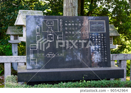 登錄有形文化財產信息委員會“天王山”大鳥神社（滋賀縣甲賀市甲賀町） 90542964