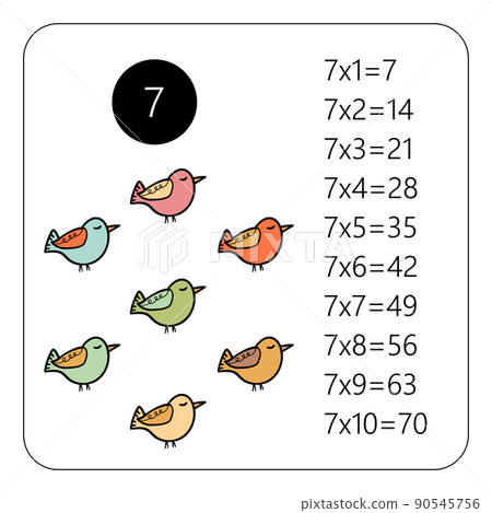 Multiplication Square. School vector illustration with present. Multiplication Table. Poster for kids education. Maths child card. 90545756