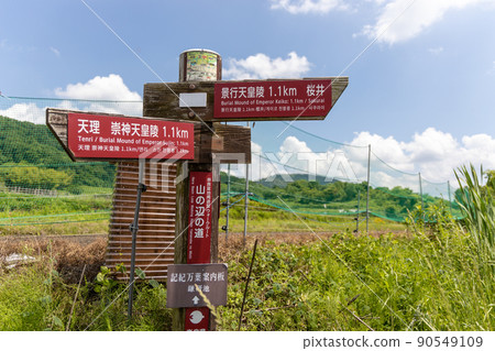Nara Prefecture Yamanobe no Michi Guide Sign 90549109