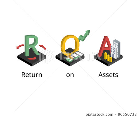ROA or return on assets to see ration of net income with the average of company total assets ROA or return on assets to see ration of net income with the average of company total assets 90550738